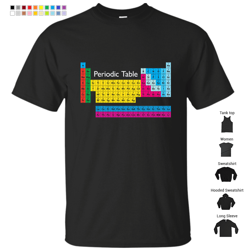 Periodic Table of Elements T-Shirt – Store